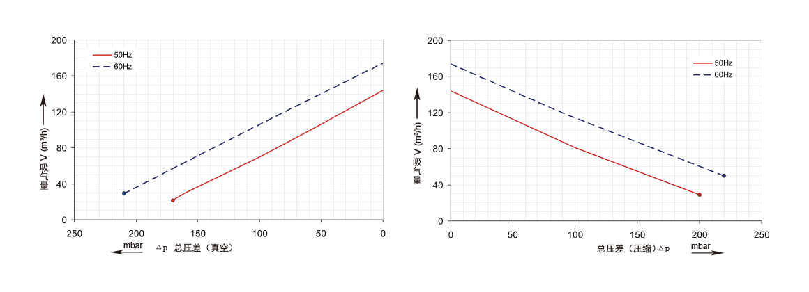 RBG 410 1D3B.png RBG 410 1D3B.png