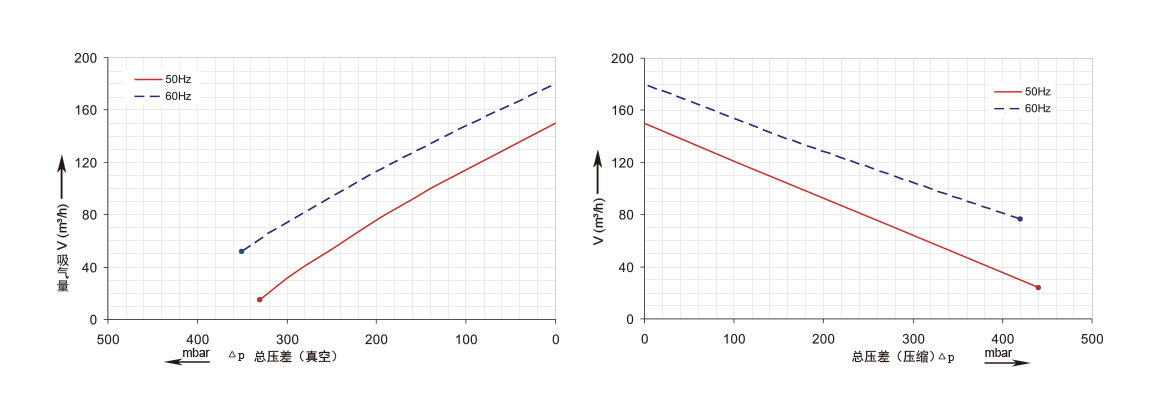 RBG 420 2D2B.png RBG 420 2D2B.png