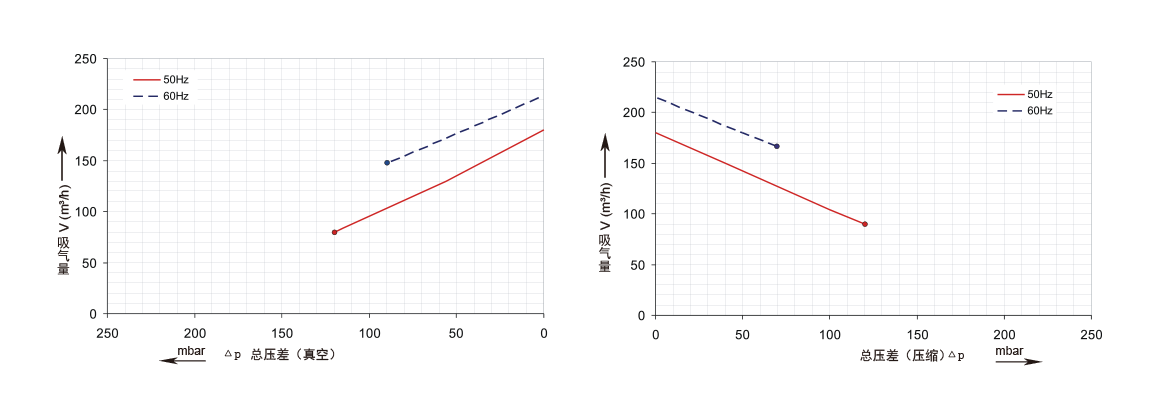 RBG 430 D85B.png RBG 430 D85B.png