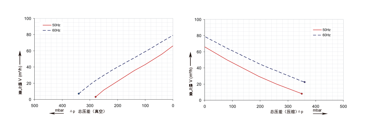 RBT 310 D81B.png RBT 310 D81B.png