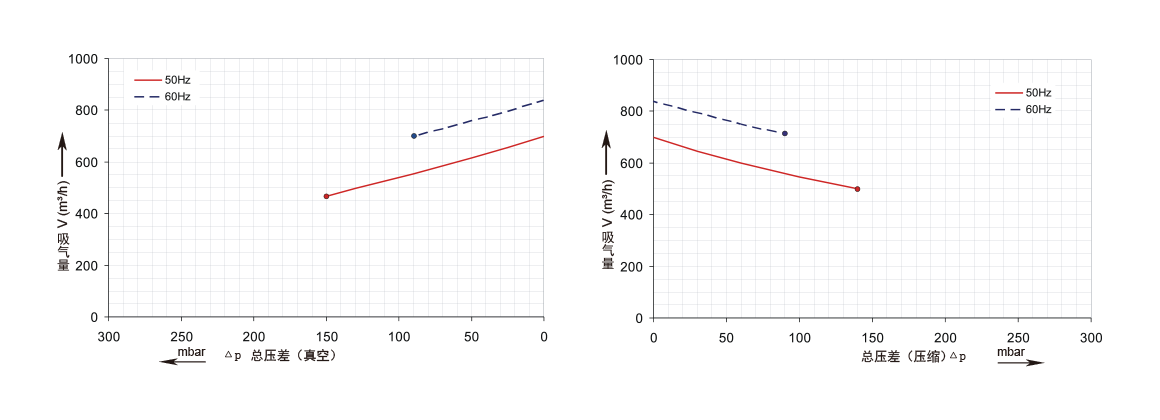 RBG 830 4D3C.png RBG 830 4D3C.png