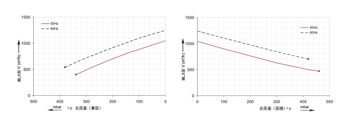 RBG 910 18D5C.png RBG 910 18D5C.png