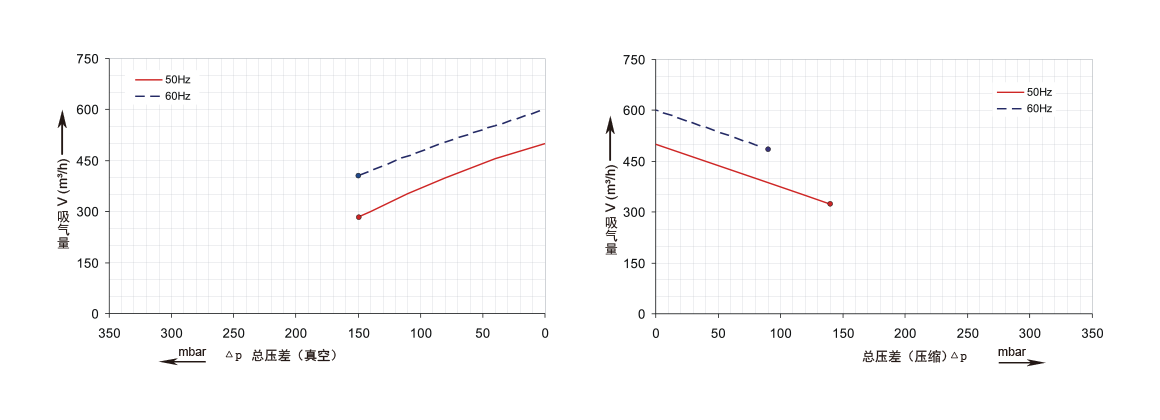 RBG 740 4D3C.png RBG 740 4D3C.png