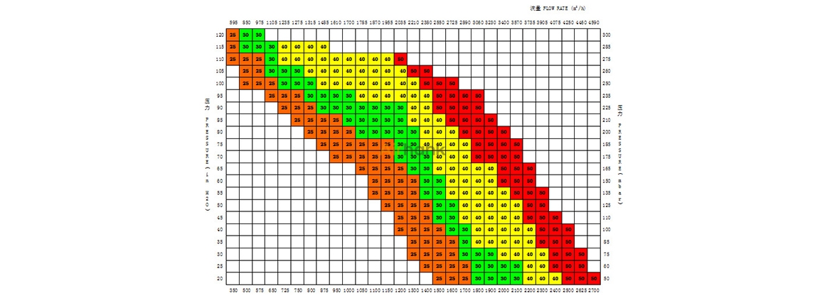 HANK300-30 HANK300-30